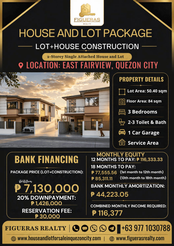 house and lot for sale in quezon city | east fairview near La Mesa Ecopark, MRT 7 Dona Carmen Station | Figueras Realty | Call: 0977-1030788 | www.figuerasrealty.com | www.houseandlotforsaleinquezoncity.com