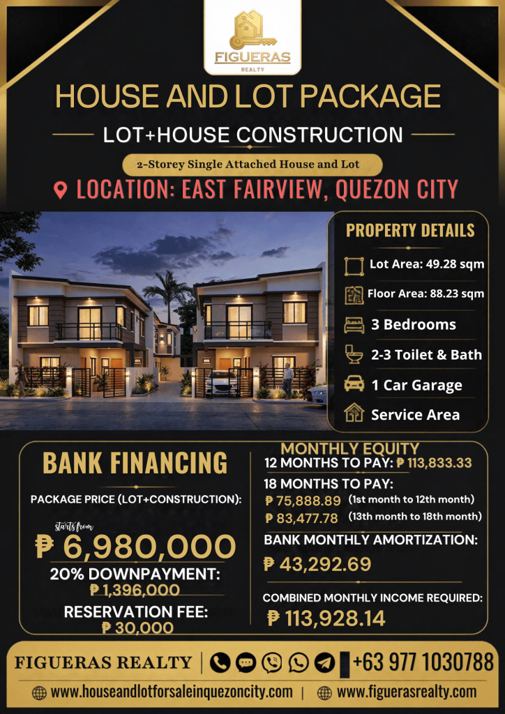 house and lot for sale in quezon city | east fairview near La Mesa Ecopark, MRT 7 Dona Carmen Station | Figueras Realty | Call: 0977-1030788 | www.figuerasrealty.com | www.houseandlotforsaleinquezoncity.com