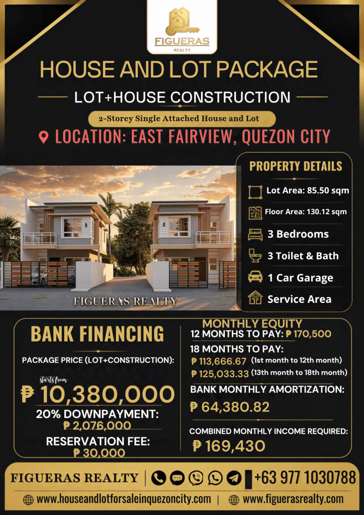 house and lot for sale in quezon city | east fairview near La Mesa Ecopark, MRT 7 Dona Carmen Station | Figueras Realty | Call: 0977-1030788 | www.figuerasrealty.com | www.houseandlotforsaleinquezoncity.com