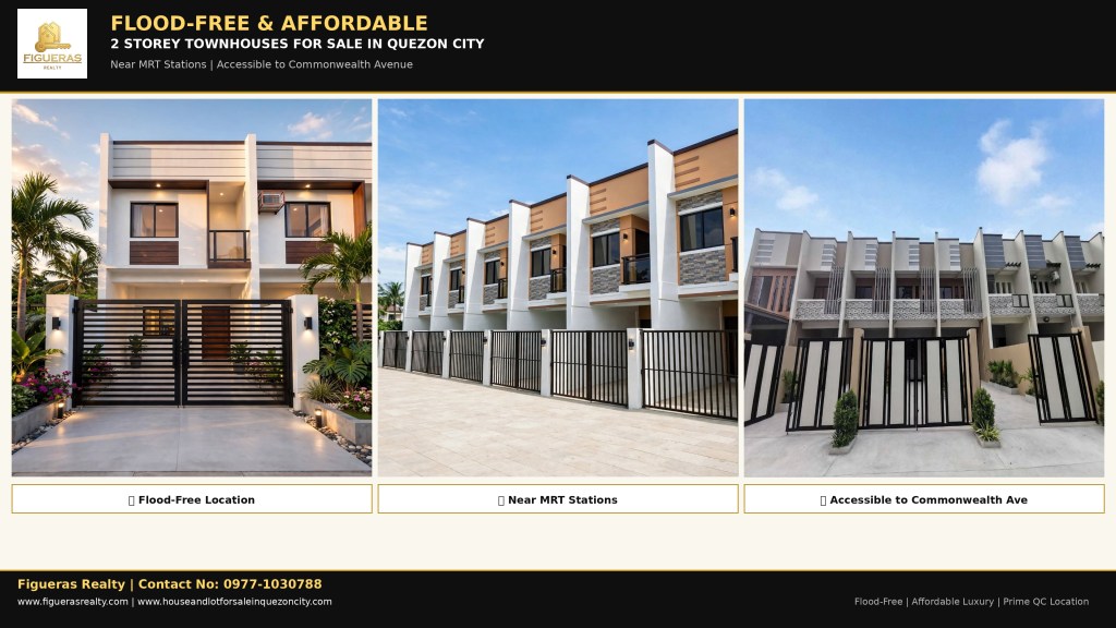 Flood-Free & Affordable 2 Storey Townhouse For Sale in Quezon City near FEU-NRMF Hospital & MRT 7 Regalado Station | Figueras Realty | Contact No: 0977-1030788 | Website: www.figuerasrealty.com | Website: www.houseandlotforsaleinquezoncity.com