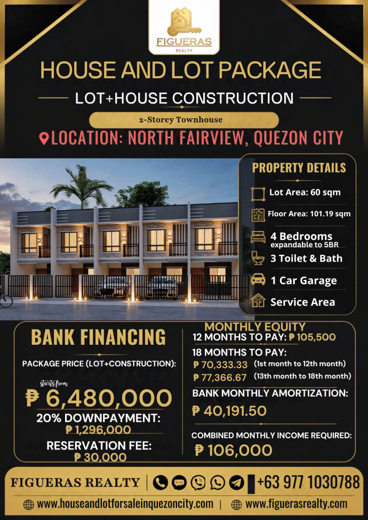 Flood-Free & Affordable 2 Storey Townhouse For Sale in Quezon City | North Fairview near FEU-NRMF Hospital & MRT 7 Regalado Station | Figueras Realty | Contact No: 0977-1030788 | Website: www.figuerasrealty.com | Website: www.houseandlotforsaleinquezoncity.com
