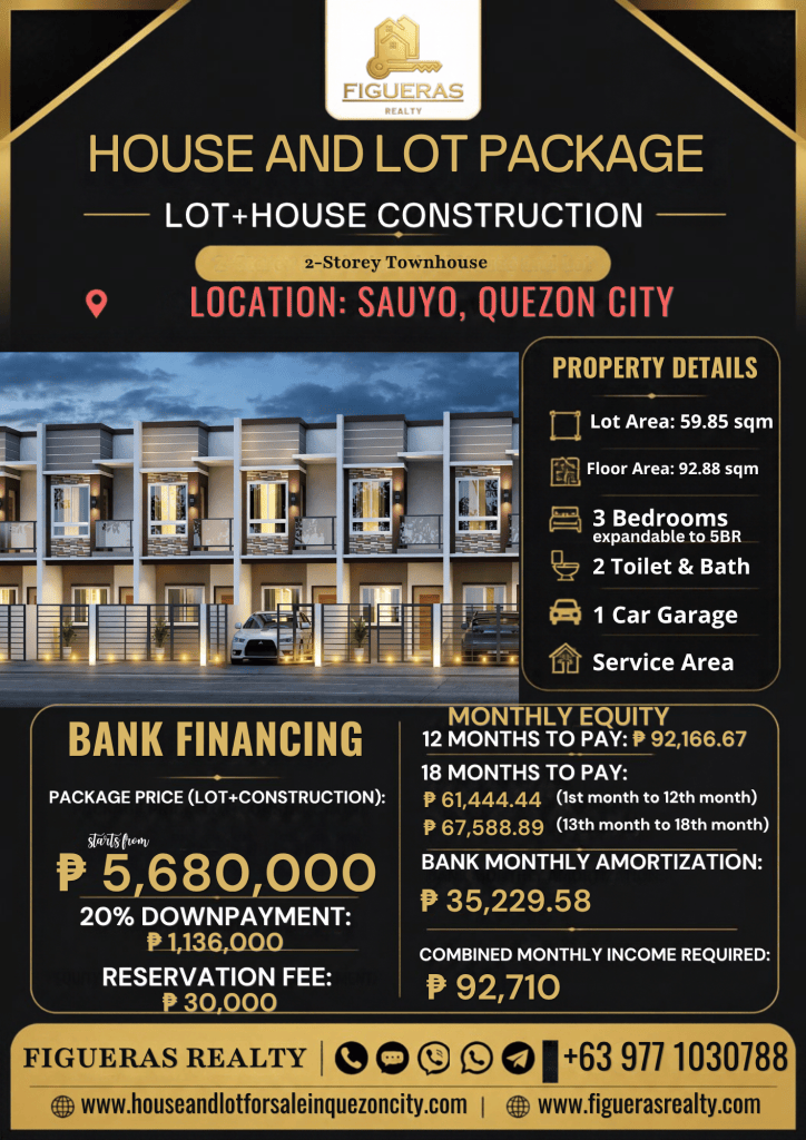 Flood-Free & Affordable 2 Storey Townhouse For Sale in Sauyo, Quezon City near FEU-NRMF Hospital & MRT 7 Regalado Station | Figueras Realty | Contact No: 0977-1030788 | Website: www.figuerasrealty.com | Website: www.houseandlotforsaleinquezoncity.com