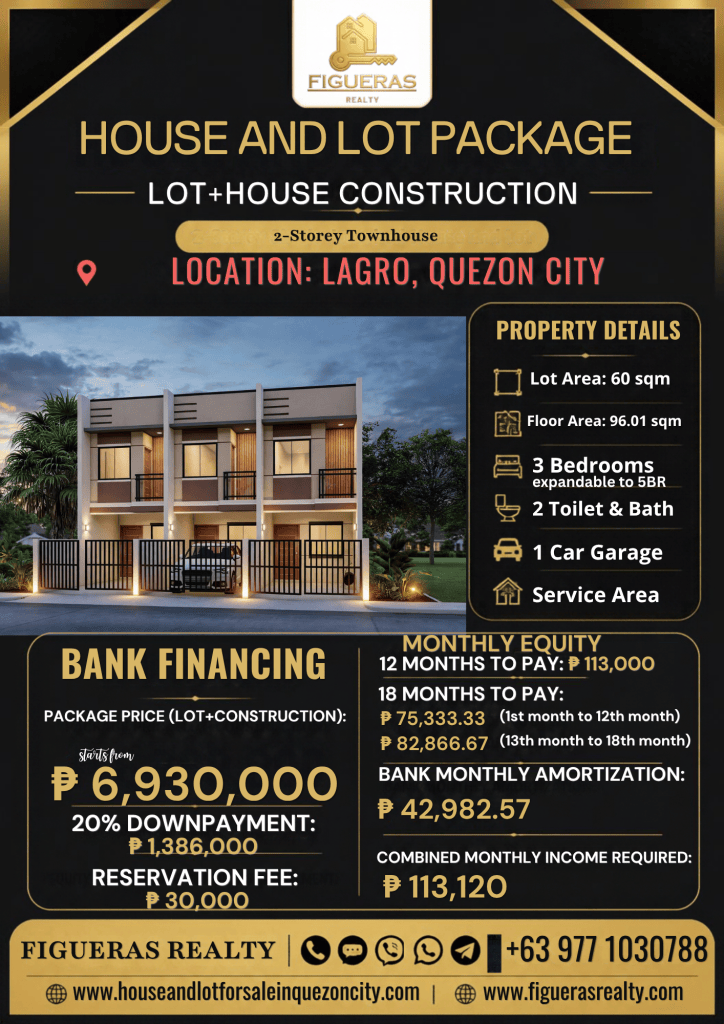 Flood-Free Affordable House and Lot for sale in Lagro, Quezon City near MRT 7 Stations | SM Fairview | Figueras Realty | Contact No: 0977-1030788 | Website: www.figuerasrealty.com | Website: www.houseandlotforsaleinquezoncity.com