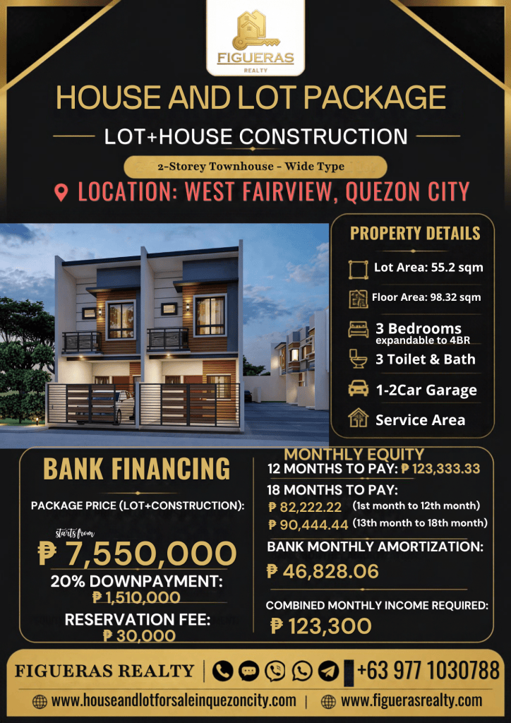 Flood-Free & Affordable 2 Storey Townhouse For Sale in Quezon City | West Fairview near FEU-NRMF Hospital & MRT 7 Regalado Station | Figueras Realty | Contact No: 0977-1030788 | Website: www.figuerasrealty.com | Website: www.houseandlotforsaleinquezoncity.com