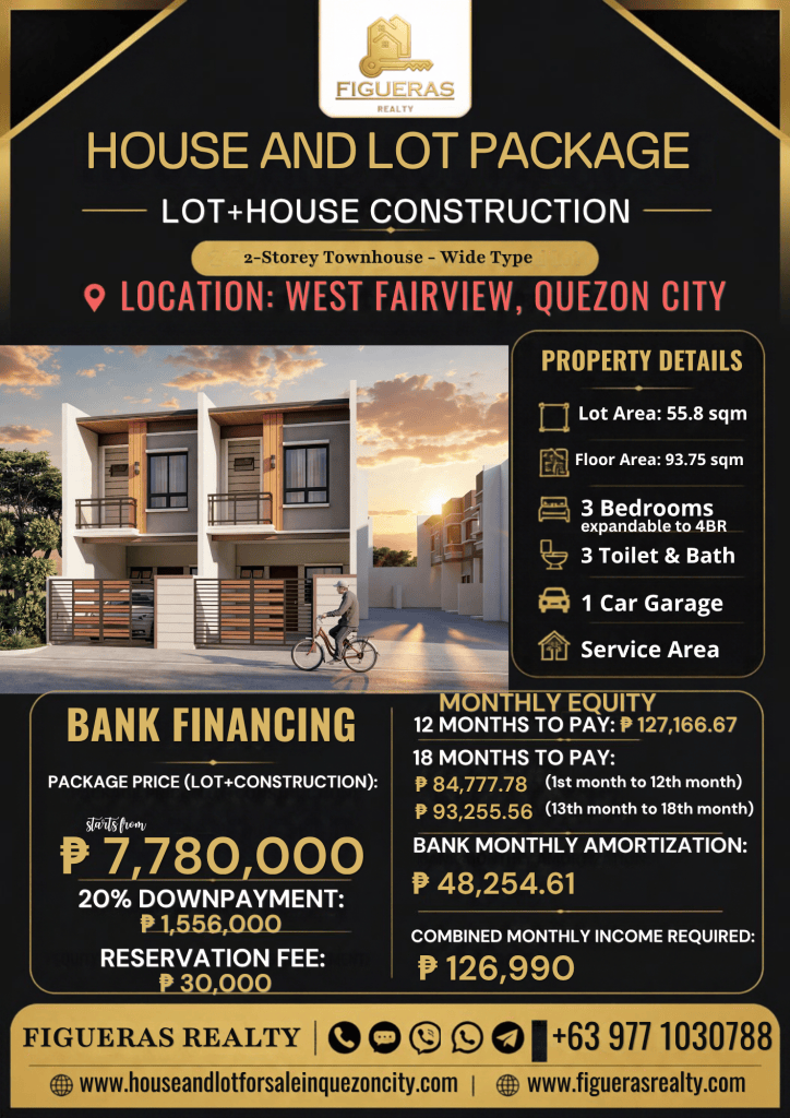 Flood-Free & Affordable 2 Storey Townhouse For Sale in Quezon City | West Fairview near FEU-NRMF Hospital & MRT 7 Regalado Station | Figueras Realty | Contact No: 0977-1030788 | Website: www.figuerasrealty.com | Website: www.houseandlotforsaleinquezoncity.com