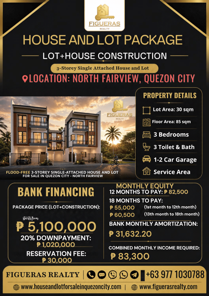 3 Storey House and Lot For Sale in Quezon City near FEU-NRMF Hospital & MRT 7 Regalado Station | Figueras Realty | Contact No: 0977-1030788 | Website: www.figuerasrealty.com | Website: www.houseandlotforsaleinquezoncity.com