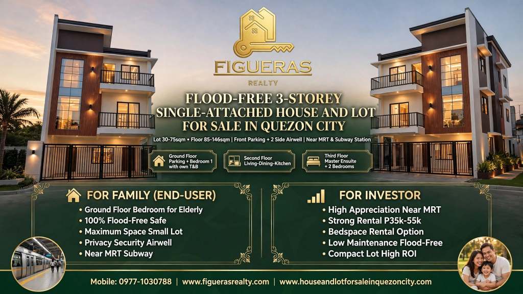 Flood-Free 3 Storey House and Lot for Sale in Quezon City | Fairview near FEU-NRMF Hospital and MRT 7 Regalado Station | Tandang Sora near Subway Station | Figueras Realty contact no.: 0977-1030788 | Website: www.figuerasrealty.com | Website: www.houseandlotforsaleinquezoncity.com