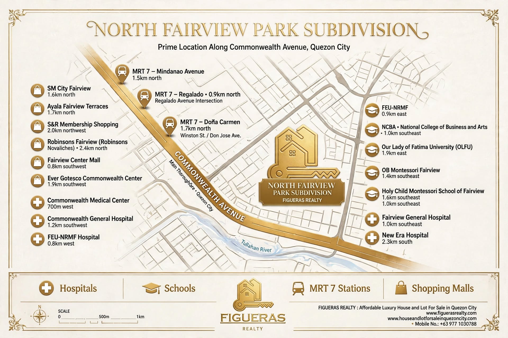 Infographic Map of North Fairview Park Subdivision, Quezon City | www.houseandlotforsaleinquezoncity.com | www.figuerasrealty.com | Figueras Realty Mobile: 0977-1030788