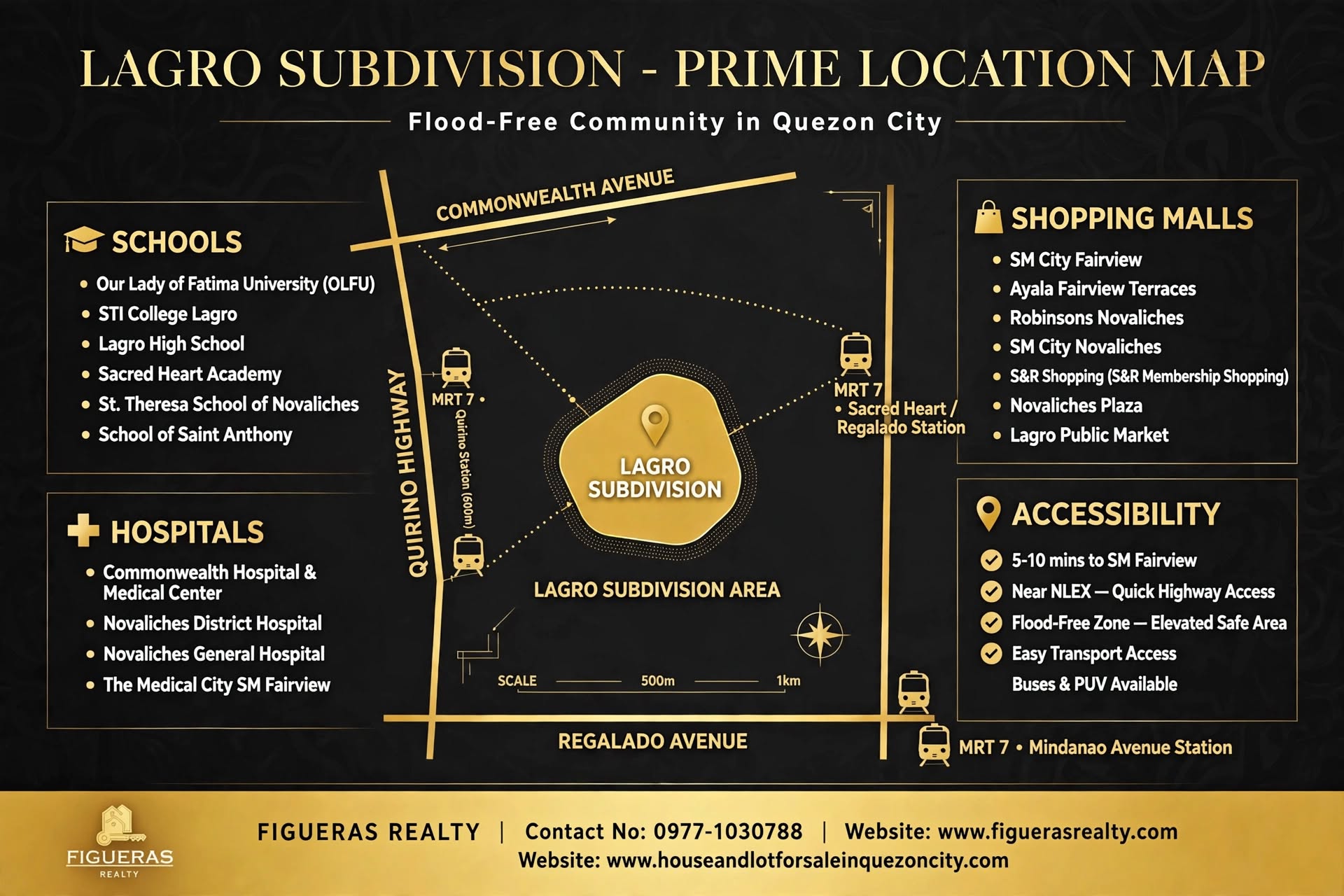 Lagro Subdivision, Quezon City Infographic Map | House and Lot for sale in Lagro, Quezon City | Figueras Realty | Contact No: 0977-1030788 | Website: www.figuerasrealty.com | Website: www.houseandlotforsaleinquezoncity.com
