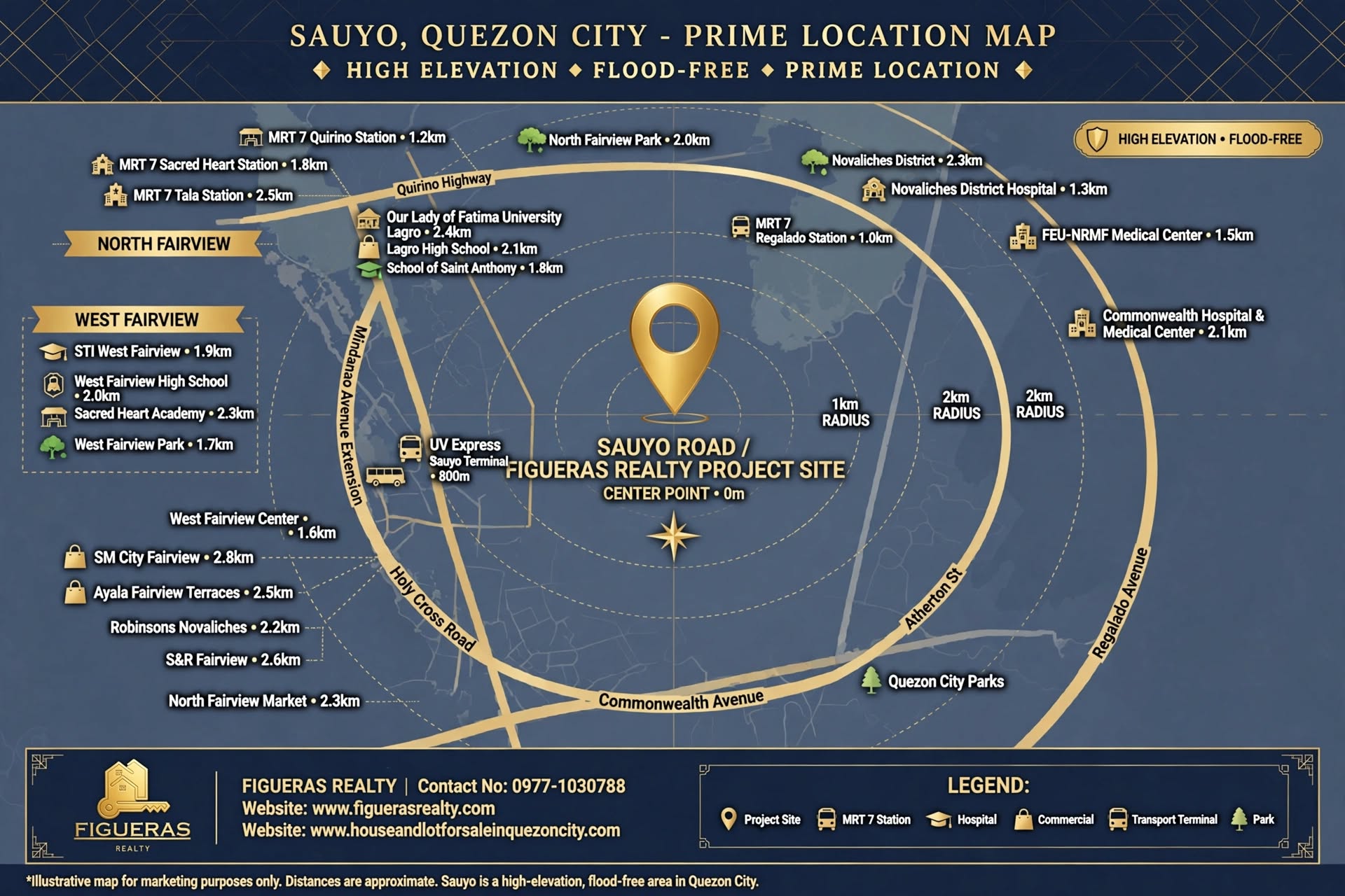 Sauyo, Quezon City Infographic Map | House and Lot for sale in Quezon City near FEU-NRMF Hospital | MRT 7 Regalado Station | Figueras Realty contact: 0977-1030788 | Website: www.figuerasrealty.com | Website: www.houseandlotforsaleinquezoncity.com